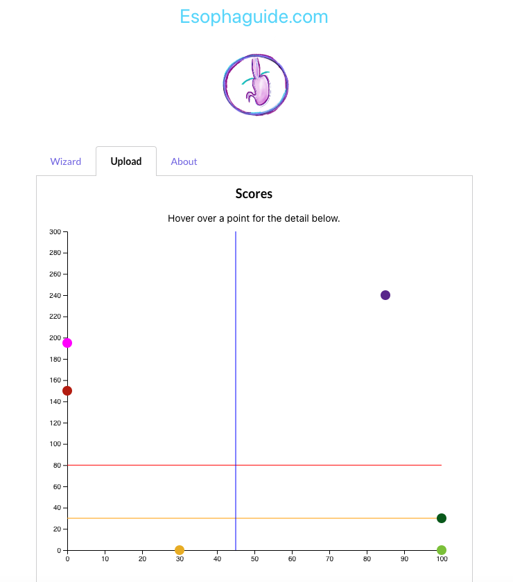 EsophaGuide Screenshot